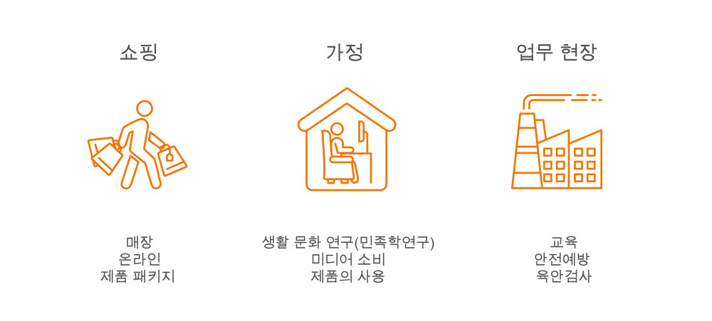 Insight Research Consultants illustration Korean