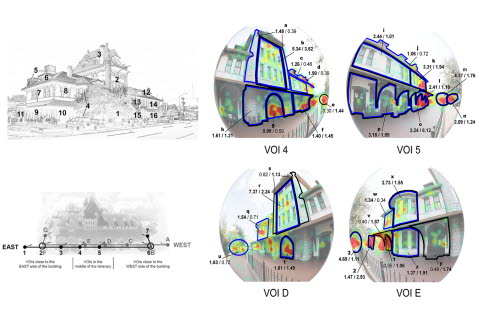 Architectural study with eye tracking by Luis Alfonso de la Fuente