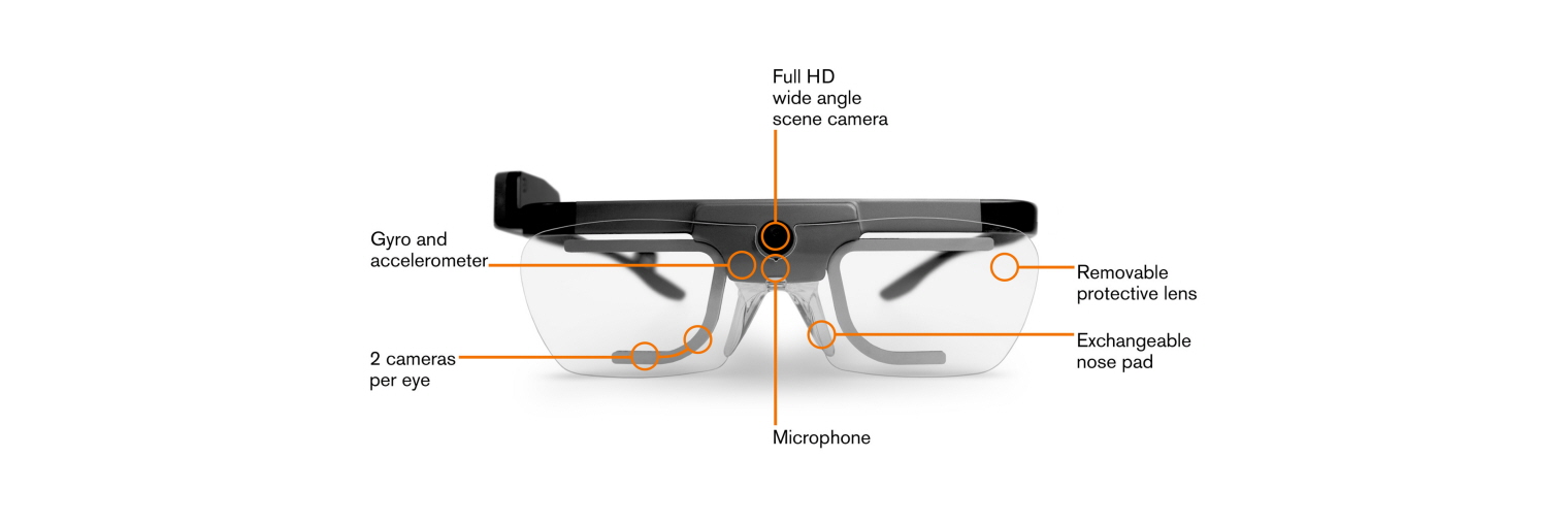 Tobii Pro Glasses 2 image tech specs